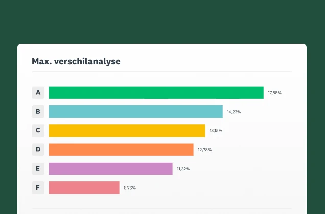 Screenshot van de oplossing Max. verschilanalyse van SurveyMonkey