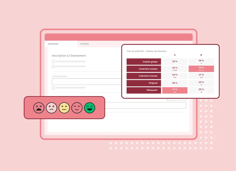 Capture d’écran de la solution SurveyMonkey Test de publicité